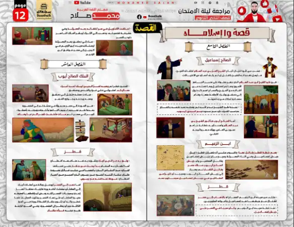 مراجعة القصة والتعبير مستر محمد صلاح 2023 للصف الثاني الثانوي الترم الثاني PDF