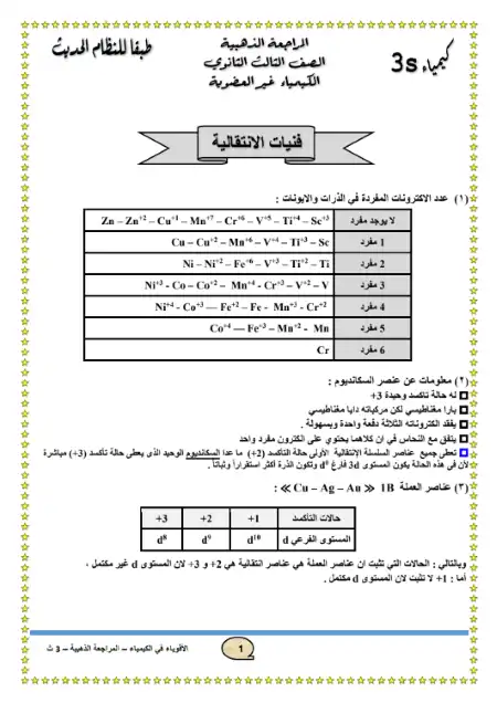 مراجعة الكيمياء غير العضوية طبقًا للنظام الحديث كيمياء تالتة ثانوي - اعداد الاقوياء في الكيمياء