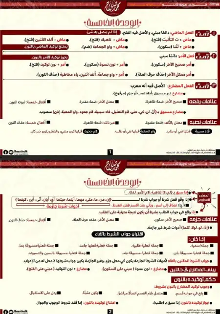 مراجعة الليلة الثالثة لغة عربية للصف الثالث الثانوي مستر محمد صلاح PDF