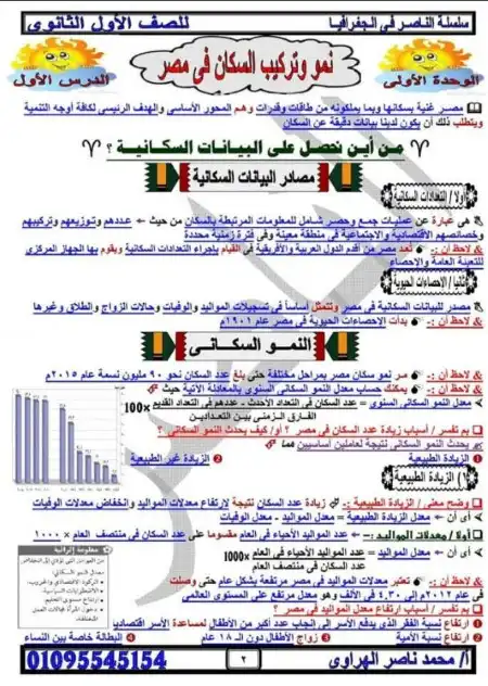 مراجعة الناصر في الجغرافيا اولى ثانوي الترم الثاني مستر محمد ناصر الهراوي PDF