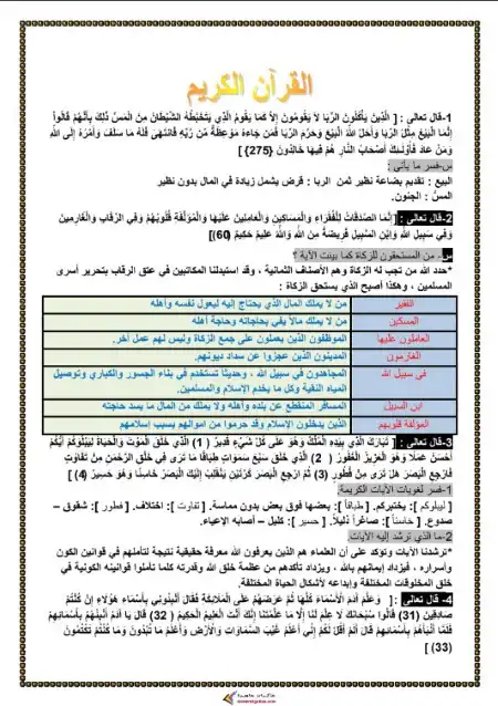مراجعة تربية اسلامية اولى ثانوي الترم الثاني مستر احمد فتحي PDF