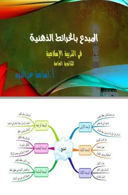 مراجعة المبدع خرائط ذهنية تربية الاسلامية تالتة ثانوي مستر اسامة عز الدين