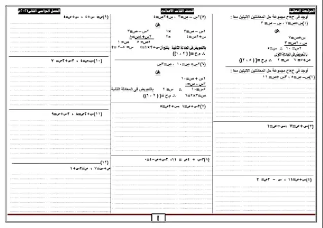 مراجعة جبر للصف الثالث الاعدادي الترم الثاني بدون اجابات PDF