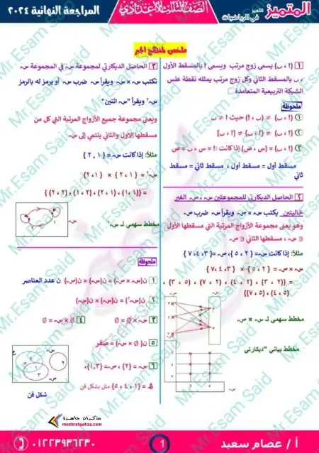 مراجعة جبر 3 اعدادي ترم اول 2024 بالاجابات مستر عصام سعيد