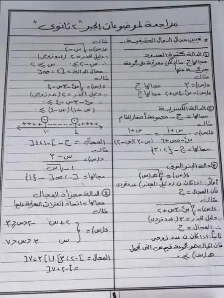 مراجعة جبر وتفاضل وحساب مثلثات للصف الثاني الثانوي الترم الاول مستر علاء الطاهر PDF