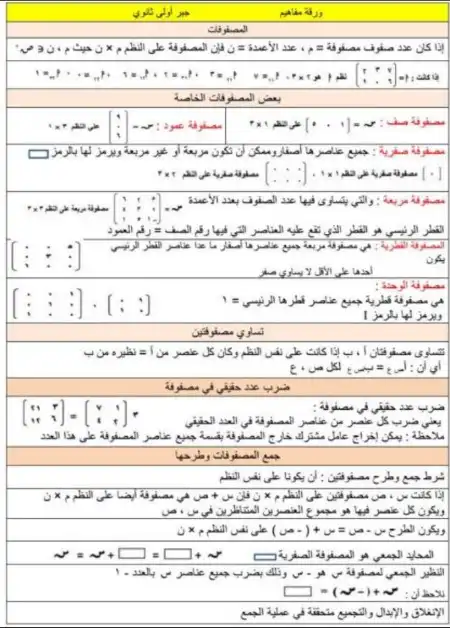 مراجعة عامة رياضيات اولى ثانوي الترم الثاني PDF