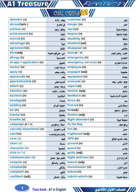 مراجعة عامة لغة انجليزية اولى ثانوي الترم الثاني A1 Treasure