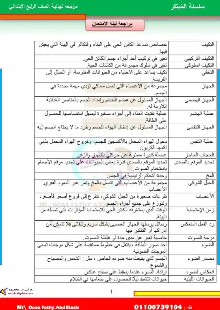 مراجعة علوم 4 ابتدائي ترم اول 2024 بالاجابات مس دعاء فتحي