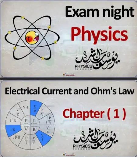 مراجعة physics للصف الثالث الثانوي الجزء الاول منصة هنذاكر اون لاين 2023 PDF