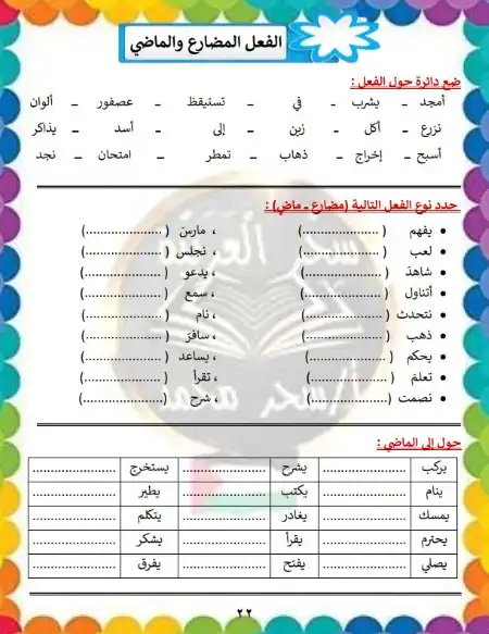 مراجعة نحو تالتة ابتدائي ترم اول 2025 مس سحر محمد