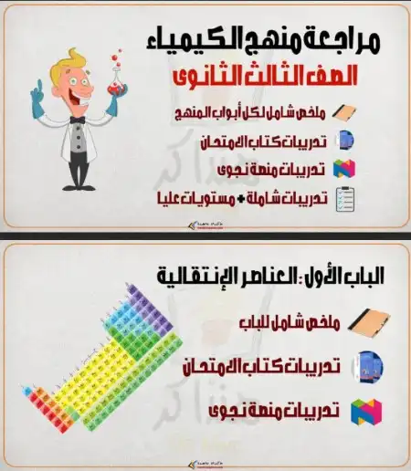 مراجعة كيمياء للصف الثالث الثانوي منصة هنذاكر اون لاين 2022 PDF