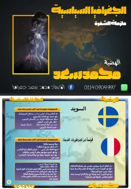 مراجعة معلومات كل دول جغرافيا تالتة ثانوي - اعداد مستر محمد سعد