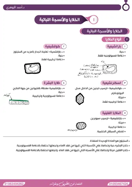 مراجعة نهائية في احياء تالتة ثانوي - اعداد دكتور احمد الجوهري