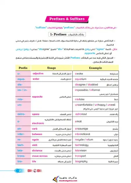 مراجعة وامتحانات بت باي بت انجليزي تالتة اعدادي ترم اول 2023