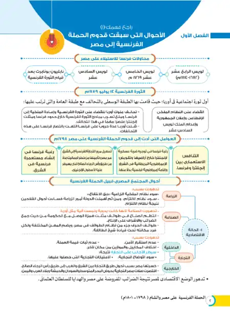 مراجعة وملخص الاضواء في تاريخ تالتة ثانوي 2022