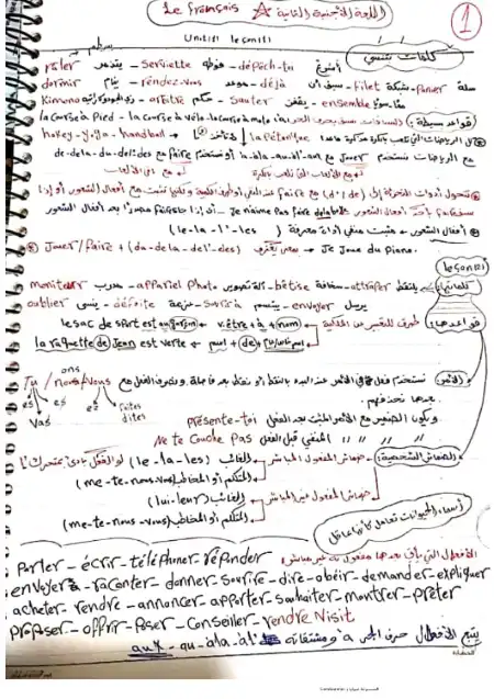 الفرنساوي لتالتة ثانوي في 8 ورقات