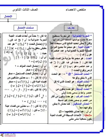 ملخص الاحصاء تالتة ثانوي في 5 ورقات ثانويه سهل