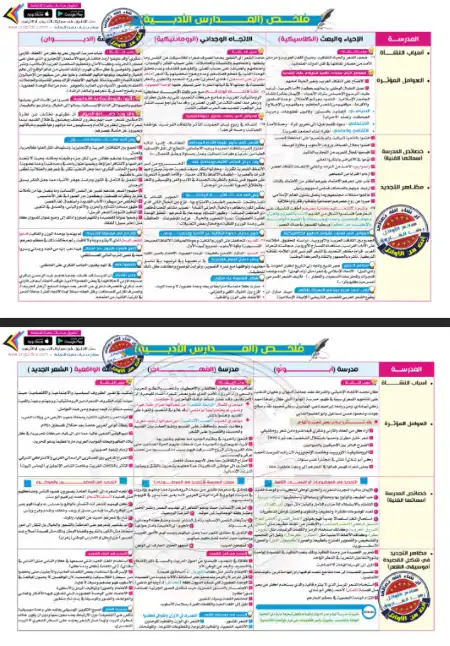 ملخص الادب في 4 ورقات لغة عربية تالتة ثانوي - اعداد مستر رضا الفاروق