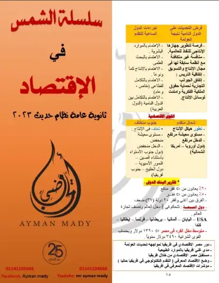 ملخص الشمس في الاقتصاد للصف الثالث الثانوي مستر ايمن ماضي PDF