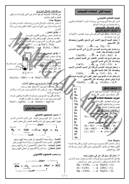 ملخص العلوم للصف الثالث الاعدادي الترم الثاني PDF