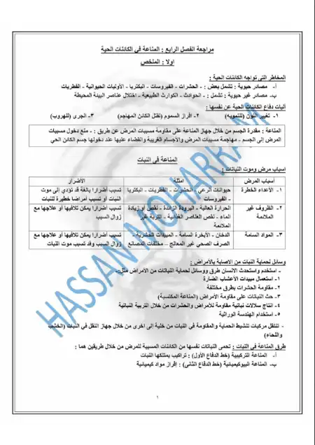 ملخص المناعة في الكائنات الحية للصف الثالث الثانوي مستر حسن محرم