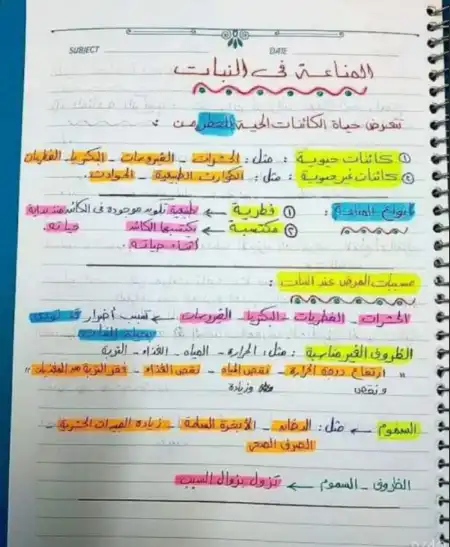 ملخص المناعة في الكائنات الحية للصف الثالث الثانوي مستر محمد ايمن