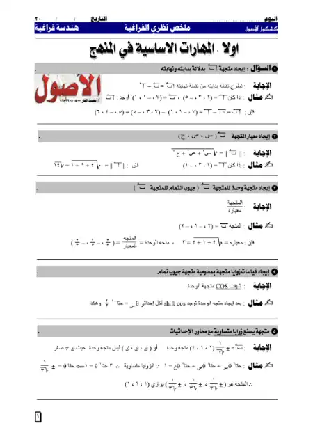 ملخص الهندسة الفراغية لتالتة ثانوي - اعداد كشكول الاصول