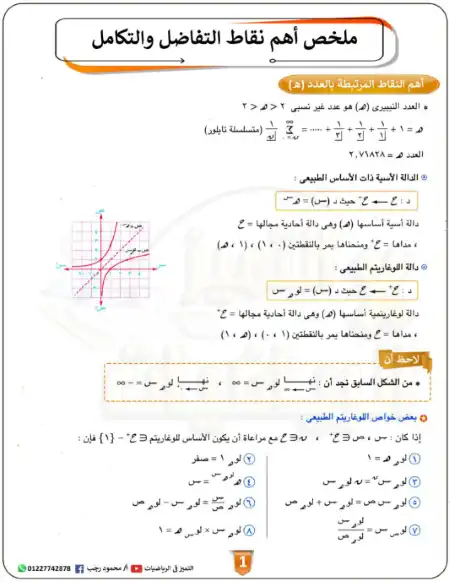 ملخص اهم نقاط التفاضل والتكامل للصف الثالث الثانوي مستر محمود رجب PDF