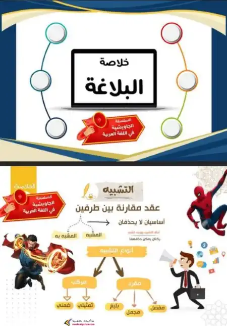 ملخص بلاغة الصف الاول الثانوي الترم الثاني مستر عمرو جاويش