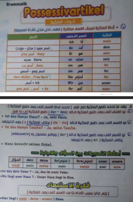 ملخص جرامر اللغة الالمانية تالتة ثانوي - اعداد مستر محمد حامد