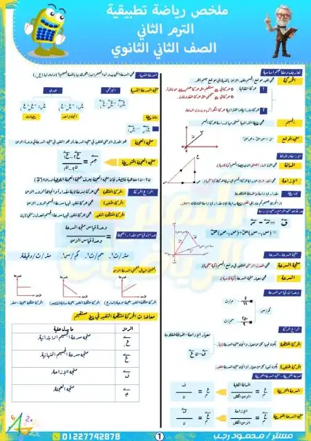 ملخص رياضيات تطبيقية تانية ثانوي الترم الثاني 2024 مستر محمود رجب