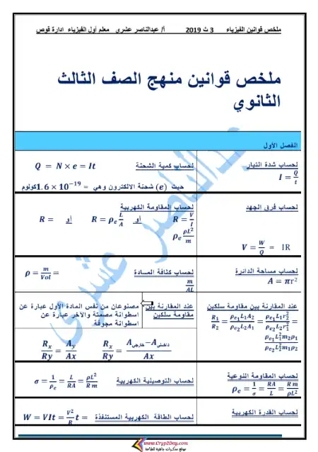 ملخص قوانين فيزياء تالتة ثانوي - مستر اعداد عبد الناصر العشري