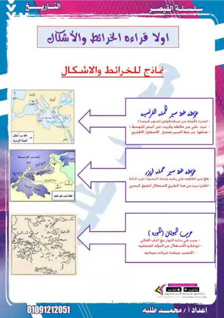 ملخص كل فصل واهم التواريخ والأماكن والمصطلحات والمتشابهات في تاريخ تالتة ثانوي - اعداد مستر محمد طلبه