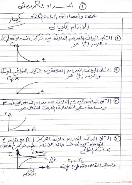 ملخص واحصاءات باب الاتزان كيمياء تالتة ثانوي - اعداد مستر احمد مصطفى